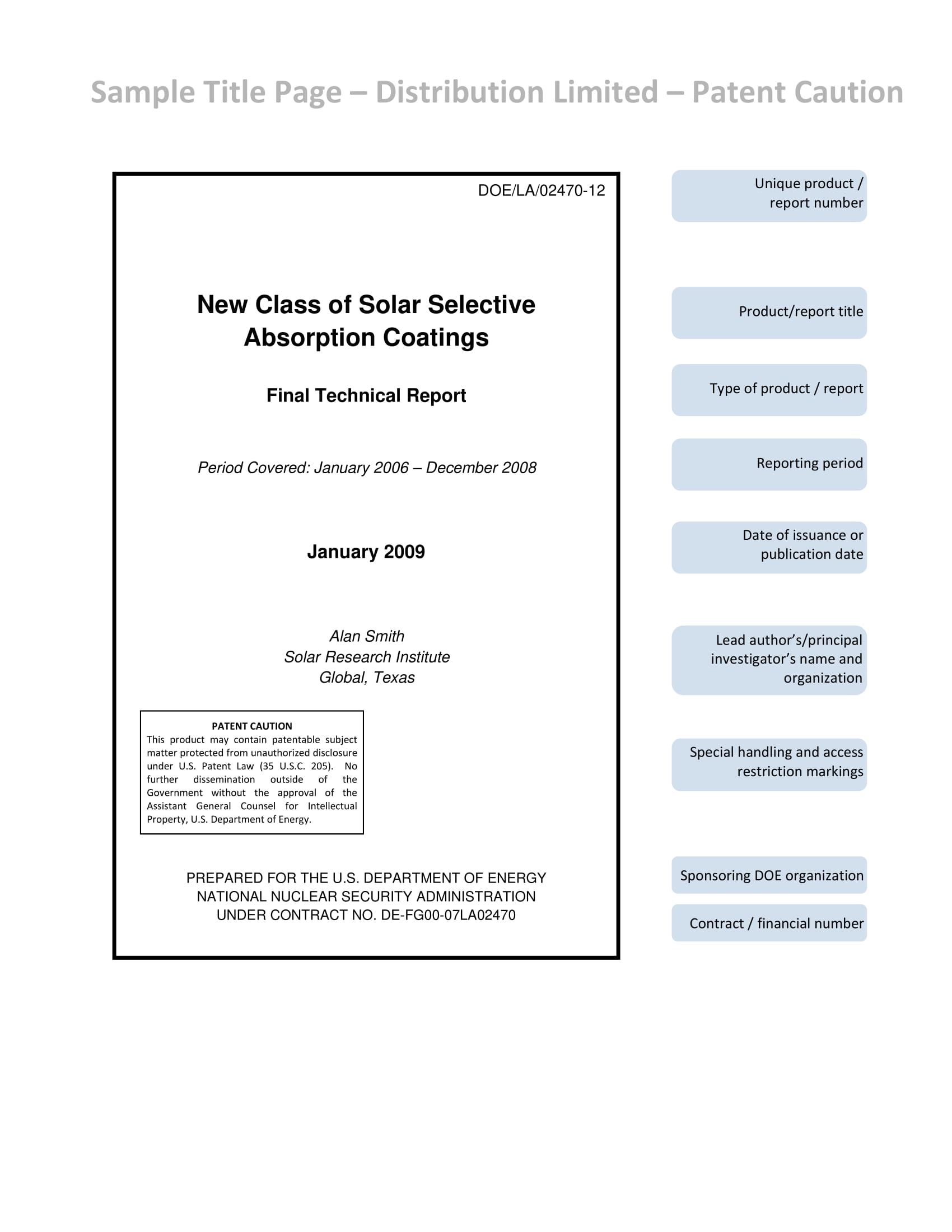 Sample Title Page – Distribution Limited – Patent Caution Sample Title Page – Distribution Limited – Patent Caution