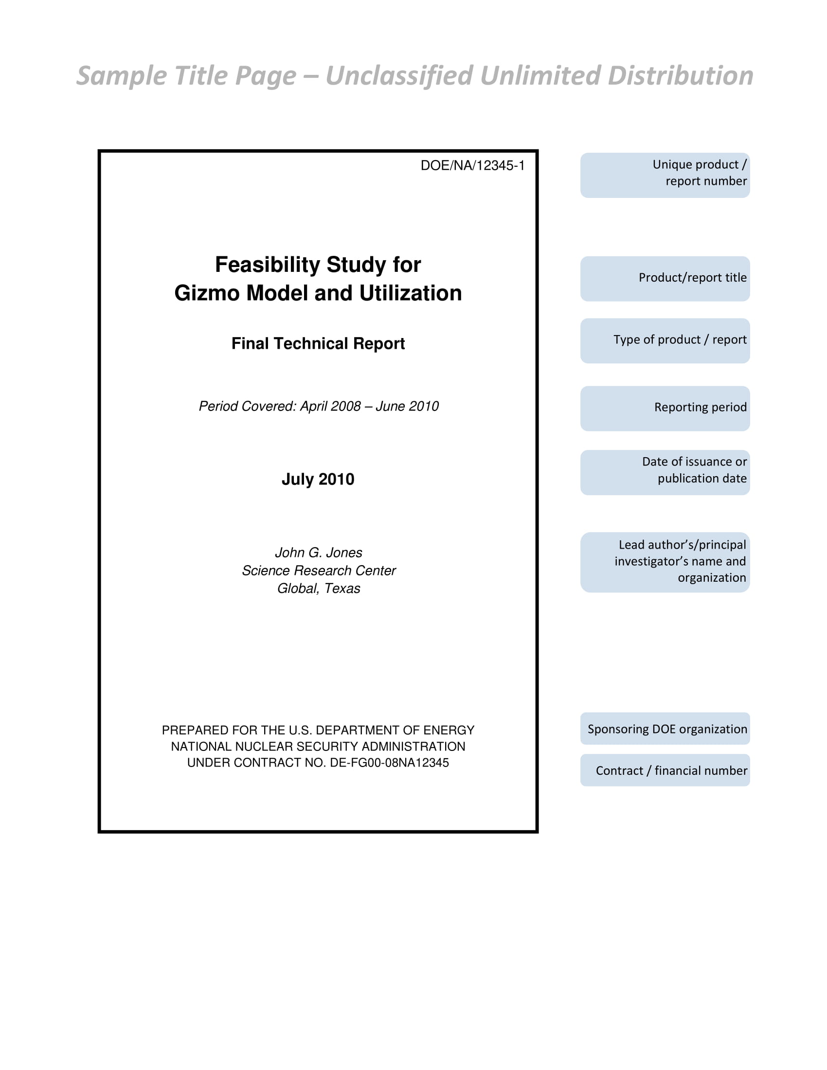 Sample Title Page- Unclassified Unlimited Distribution Sample Title Page- Unclassified Unlimited Distribution